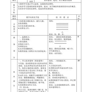 小学生篮球训练营训练计划